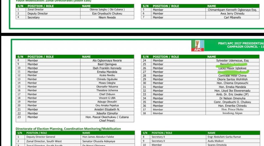 Abia CityBoy Movement Congratulates Lucky Igbokwe On APC Campaign Council Appointment